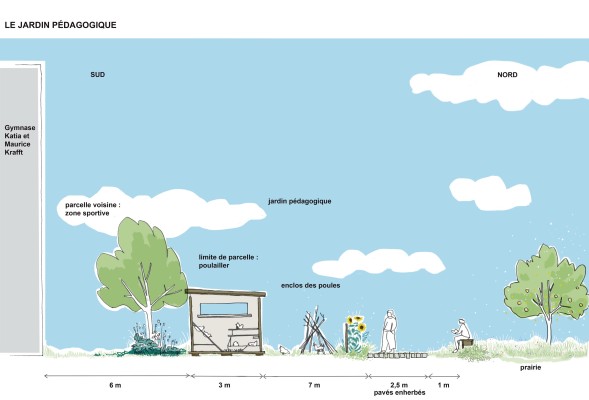 Omnibus | À Eckbolsheim, faire école dans la cour