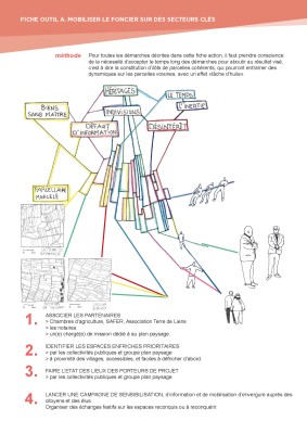 Omnibus | À la reconquête des coteaux enfrichés