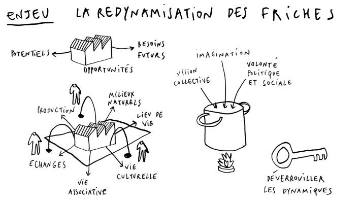 Omnibus | Le Paysage à l&#039;échelle de 225 communes autour de Metz