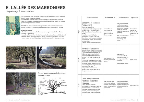 Omnibus | Plan guide pour le fond de la Gueule à Gorze