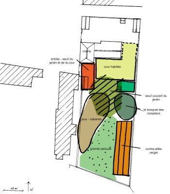 Omnibus | Poupry, nouveau jardin public à l&#039;école