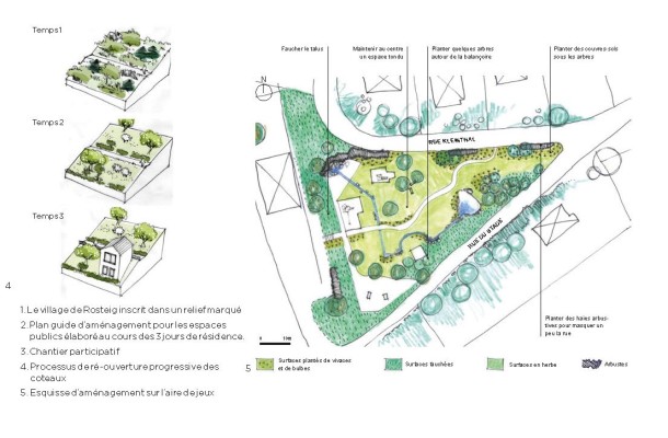 Omnibus | Rosteig, change ton paysage !