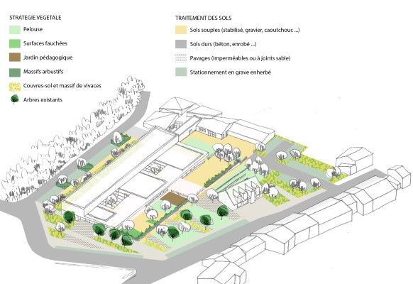 Omnibus | Une école au cœur des jardins à Richardménil